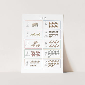 Animal Numbers (1-10) Art Print