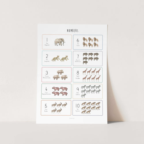 Animal Numbers (1-10) Art Print