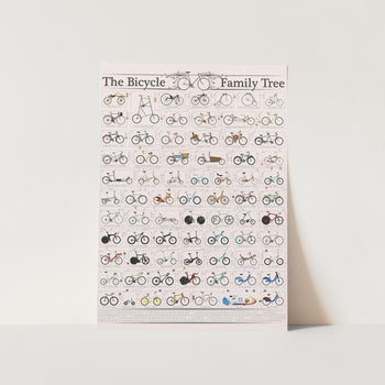 The History of the Bicycle PFY Art Print