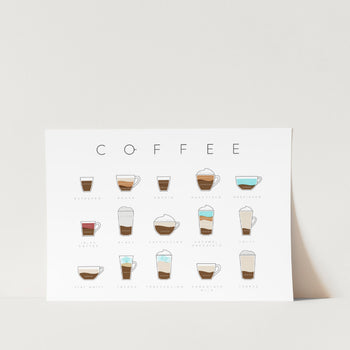 Coffee Landscape Art Print
