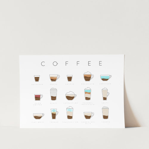 Coffee Landscape Art Print