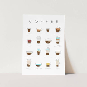 Coffee Art Print