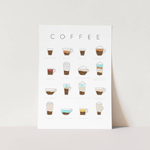 Coffee Art Print
