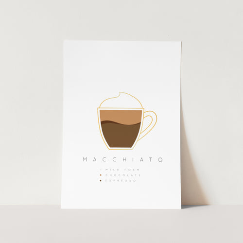 Macchiato Art Print