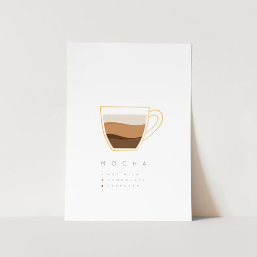 Mocha Art Print