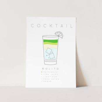 Mojito Cocktail Art Print