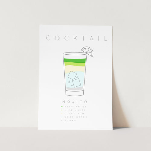 Mojito Cocktail Art Print