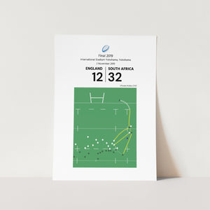 2019 Rugby World Cup Final Cheslin Kolbe Art Print