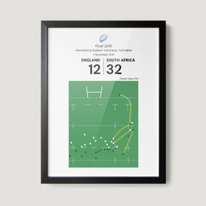 2019 Rugby World Cup Final Cheslin Kolbe Art Print