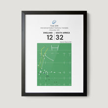 Load image into Gallery viewer, 2019 Rugby World Cup Final Makazole Mapimpi Art Print