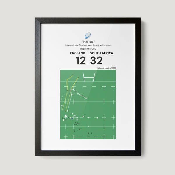 2019 Rugby World Cup Final Makazole Mapimpi Art Print
