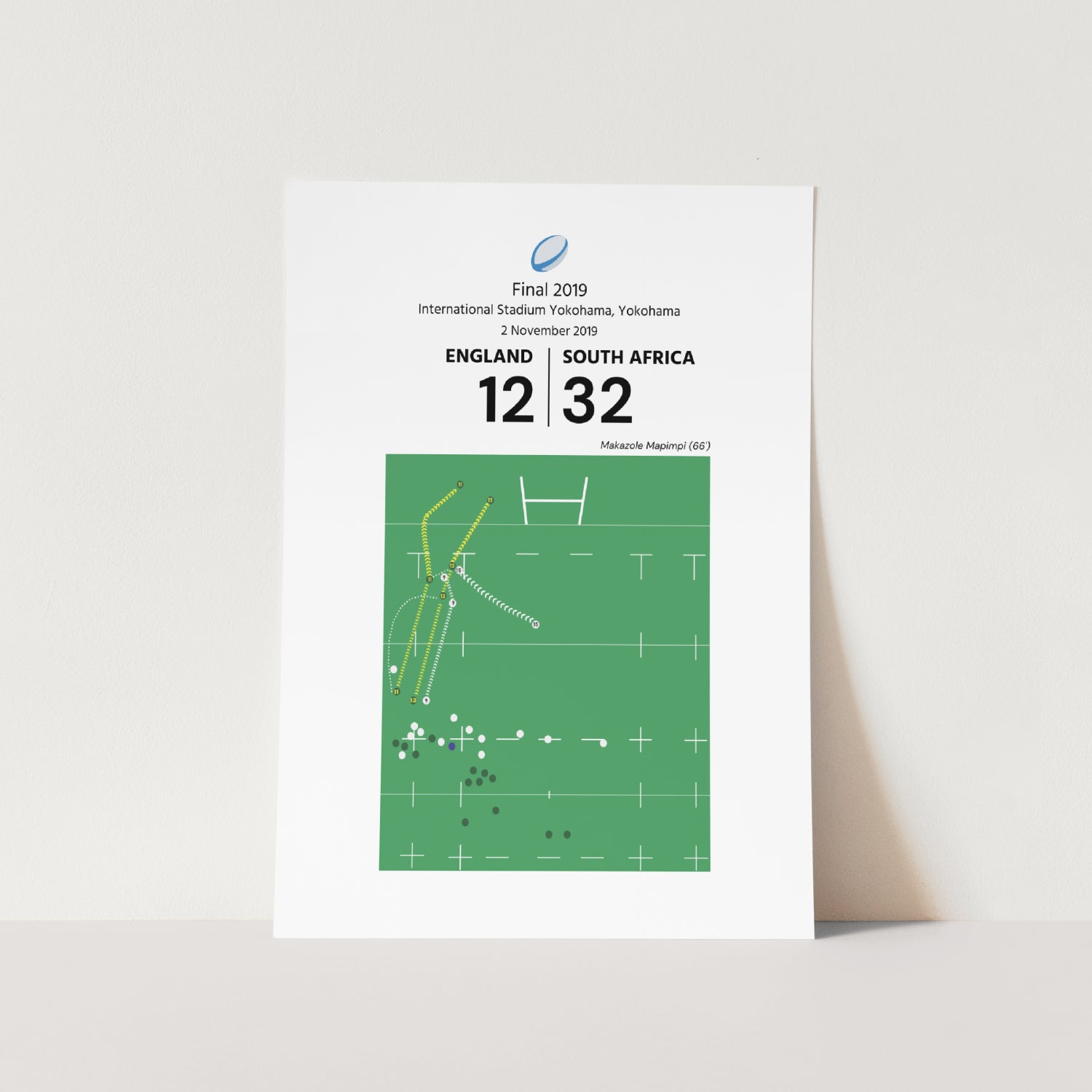 Mapimpi Rugby Advert 2019 Rugby World Cup Final Makazole Mapimpi Art Print