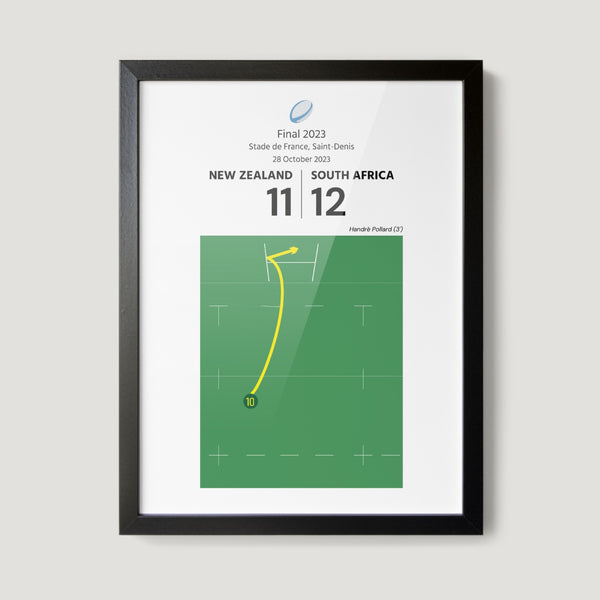 2023 Rugby World Cup Final Handrè Pollard 1 Art Print