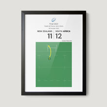 Load image into Gallery viewer, 2023 Rugby World Cup Final Handrè Pollard 2 Art Print