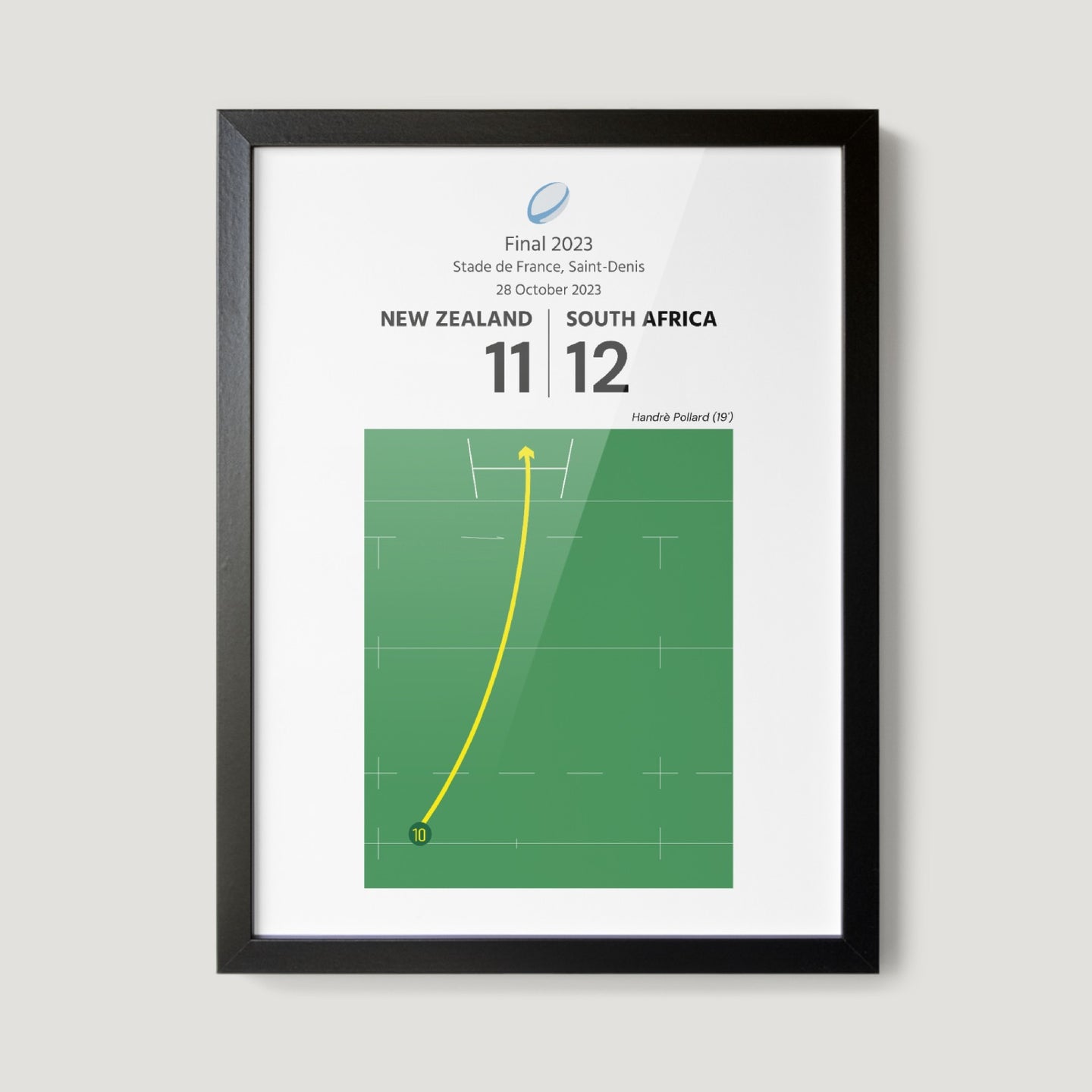 2023 Rugby World Cup Final Handrè Pollard 3 Art Print