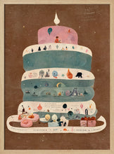 Load image into Gallery viewer, Whimsical Layers PFY Art Print