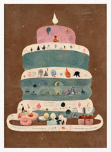 Load image into Gallery viewer, Whimsical Layers PFY Art Print