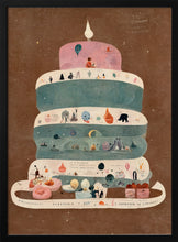 Load image into Gallery viewer, Whimsical Layers PFY Art Print