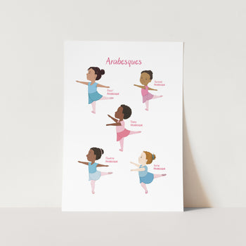 Cecchetti Ballet Arabesques Art Print