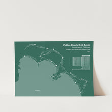 Load image into Gallery viewer, Pebble Beach Golf Art Print
