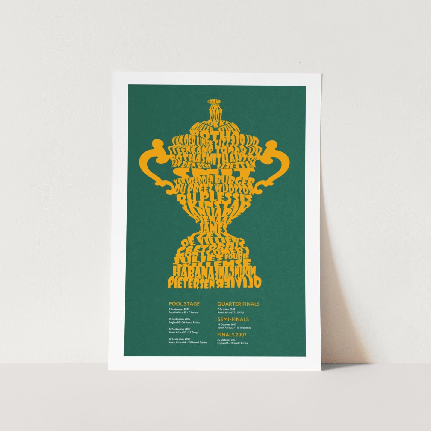 2007 Rugby World Cup Champions Art Print
