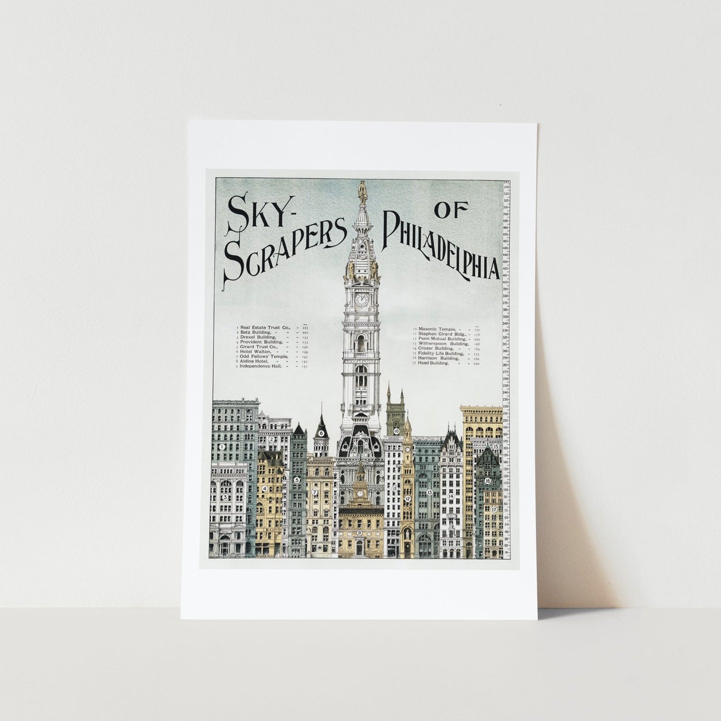 Sky Scrapers of Philadelphia Travel Art Print