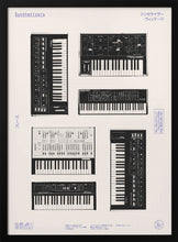 Load image into Gallery viewer, Synthetisers PFY Art Print