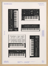 Load image into Gallery viewer, Synthetisers PFY Art Print