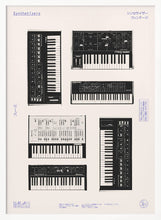 Load image into Gallery viewer, Synthetisers PFY Art Print