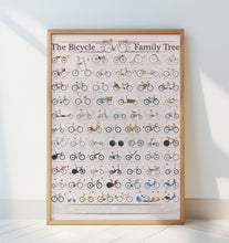 Load image into Gallery viewer, The History of the Bicycle PFY Art Print