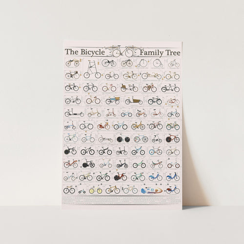 The History of the Bicycle PFY Art Print