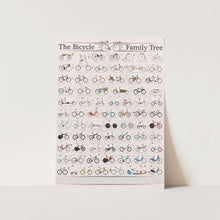 Load image into Gallery viewer, The History of the Bicycle PFY Art Print