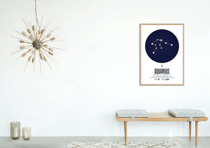 Aquarius Star Sign Art Print framed oak