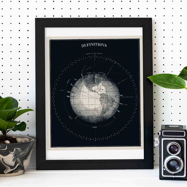 Antique Celestial Astronomical Chart of Planet Earth