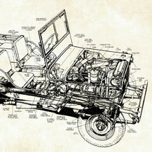 Load image into Gallery viewer, Willys MB Jeep Patent Art Print
