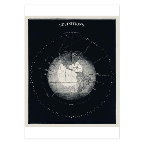 Antique Celestial Astronomical Chart of Planet Earth