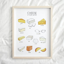 Load image into Gallery viewer, Cheese Simple Guide Art Print