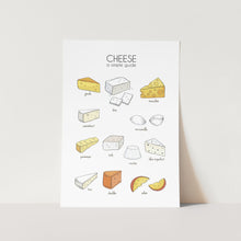 Load image into Gallery viewer, Cheese Simple Guide Art Print