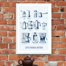 Load image into Gallery viewer, Coffee Brewing Methods Art Print