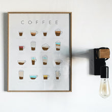 Load image into Gallery viewer, Coffee Art Print