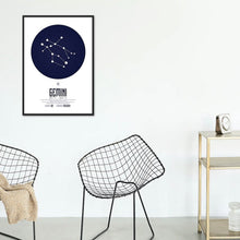 Load image into Gallery viewer, Gemini Star Sign Art Print